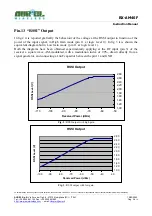 Предварительный просмотр 3 страницы AUREL RX-AM4SF Instruction Manual