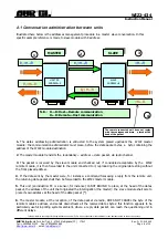 Предварительный просмотр 6 страницы AUREL WIZ2-434 Manual