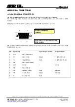 Предварительный просмотр 13 страницы AUREL WIZ2-434 Manual