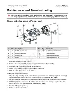 Preview for 7 page of Aurelaqua PRP-125 User Manual