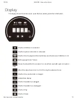 Preview for 6 page of Aurender FLOW V1000 Product Manual