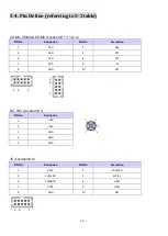 Предварительный просмотр 21 страницы AURES INEOS 800 II User Manual