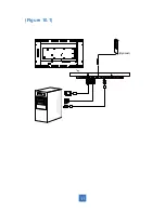 Предварительный просмотр 14 страницы AURES LCDWIDE 22' FP Series User Manual