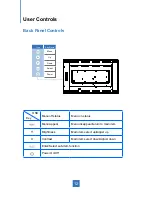 Предварительный просмотр 15 страницы AURES LCDWIDE 22' FP Series User Manual