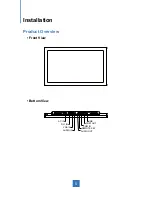 Preview for 8 page of AURES LCDWIDE 32 inch FP Series User Manual