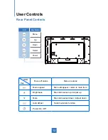 Preview for 15 page of AURES LCDWIDE 32 inch FP Series User Manual