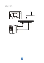 Предварительный просмотр 14 страницы AURES LCDWIDE15 FP Series User Manual