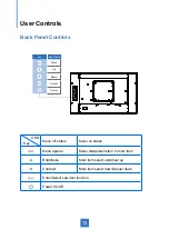 Предварительный просмотр 15 страницы AURES LCDWIDE15 FP Series User Manual