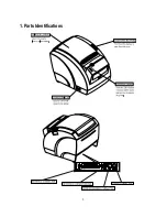 Предварительный просмотр 5 страницы AURES ODP-200H-III Quick Manual