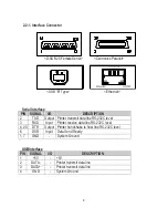 Предварительный просмотр 8 страницы AURES ODP-200H-III Quick Manual