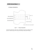 Предварительный просмотр 7 страницы AURES ODP 300 Technical Manual