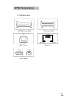 Предварительный просмотр 13 страницы AURES ODP 300 Technical Manual