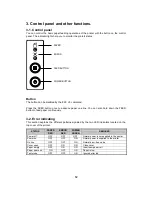 Preview for 13 page of AURES ODP 333 User Manual