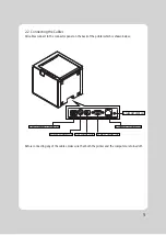 Предварительный просмотр 7 страницы AURES ODP 444 User Manual