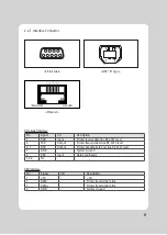 Предварительный просмотр 8 страницы AURES ODP 444 User Manual