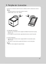 Предварительный просмотр 23 страницы AURES ODP 444 User Manual