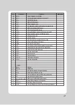 Предварительный просмотр 29 страницы AURES ODP 444 User Manual