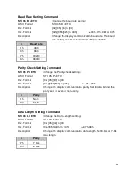 Preview for 25 page of AURES OLC 15 User Manual