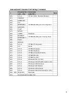 Preview for 26 page of AURES OLC 15 User Manual