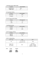 Предварительный просмотр 33 страницы AURES POSEO 5100 Hardware System