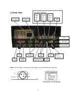 Предварительный просмотр 9 страницы AURES POSEO 5200 User Manual