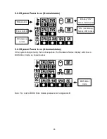 Предварительный просмотр 25 страницы AURES POSEO 5200 User Manual