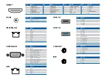 Preview for 8 page of AURES TEOSWIDE 22BJ User Manual