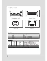 Предварительный просмотр 8 страницы AURES TRP100-III User Manual