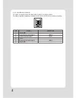 Предварительный просмотр 10 страницы AURES TRP100-III User Manual