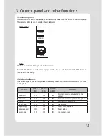 Предварительный просмотр 15 страницы AURES TRP100-III User Manual