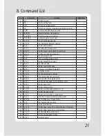 Предварительный просмотр 23 страницы AURES TRP100-III User Manual