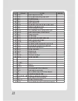 Предварительный просмотр 24 страницы AURES TRP100-III User Manual