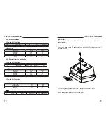 Предварительный просмотр 9 страницы AURES TRP100 User Manual