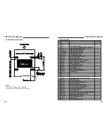 Предварительный просмотр 14 страницы AURES TRP100 User Manual