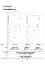 Предварительный просмотр 17 страницы AURES TWIST Series User Manual