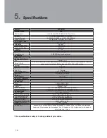 Preview for 22 page of AURES W-TOUCH User Manual