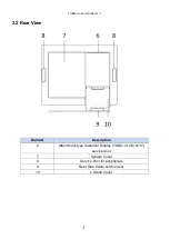 Предварительный просмотр 8 страницы AURES YUNO II User Manual