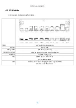 Предварительный просмотр 18 страницы AURES YUNO II User Manual