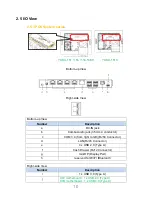 Preview for 15 page of AURES Yuno Series User Manual