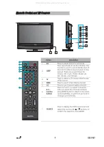 Предварительный просмотр 14 страницы Auria EQ1987 User Manual