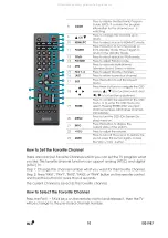 Предварительный просмотр 15 страницы Auria EQ1987 User Manual