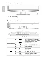 Preview for 5 page of Auria EQ2367 User Manual