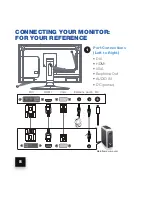 Предварительный просмотр 10 страницы Auria EQ248C User Manual