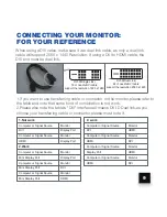 Предварительный просмотр 11 страницы Auria EQ276W-1 User Manual