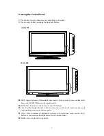 Предварительный просмотр 7 страницы Auria EQ3788 User Manual