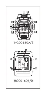 Preview for 3 page of Auriol 270525 Operation And Safety Notes