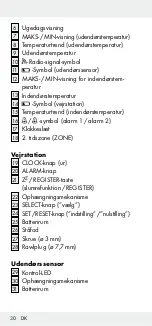 Предварительный просмотр 30 страницы Auriol 284995 Operation And Safety Notes