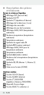 Предварительный просмотр 52 страницы Auriol 284995 Operation And Safety Notes