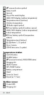 Preview for 30 page of Auriol 291528 Operation And Safety Notes