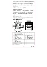 Предварительный просмотр 20 страницы Auriol 311269 Usage And Safety Instructions